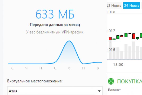 Кракен даркнет v5tor cfd